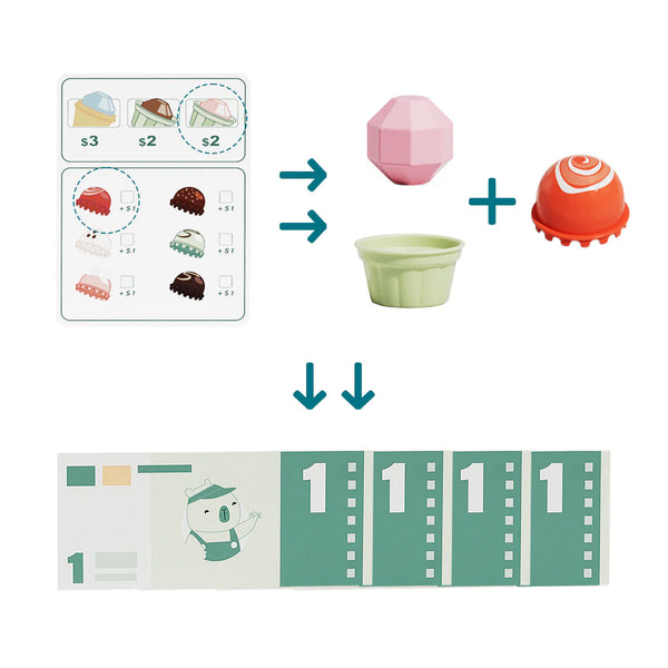EISCREME BOUTIQUE - Montessori