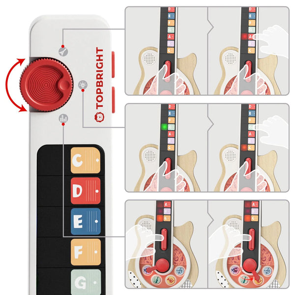 MUSIK ACTIVITY GITARRE