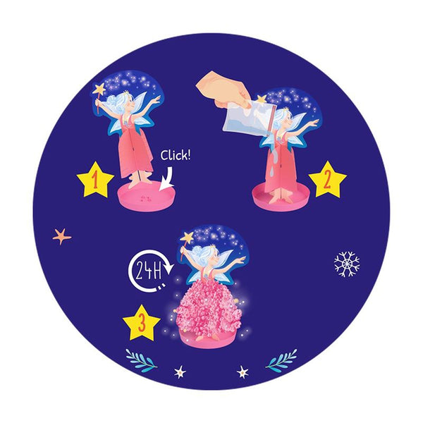 Crystal Growing Fee