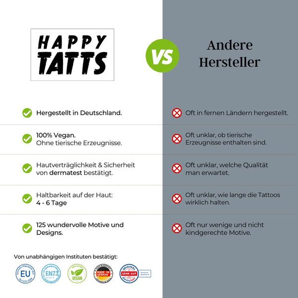 Kinder-Tattoos ‚Mix‘ 125 Stk.